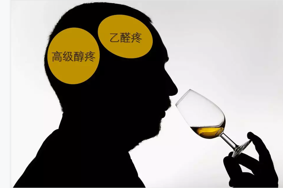 喝酒“上頭”？“上頭”的原因及生產(chǎn)過程中控制方法